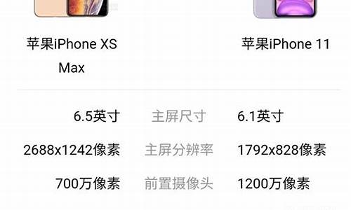 苹果xsmax参数配置详情_苹果xsma